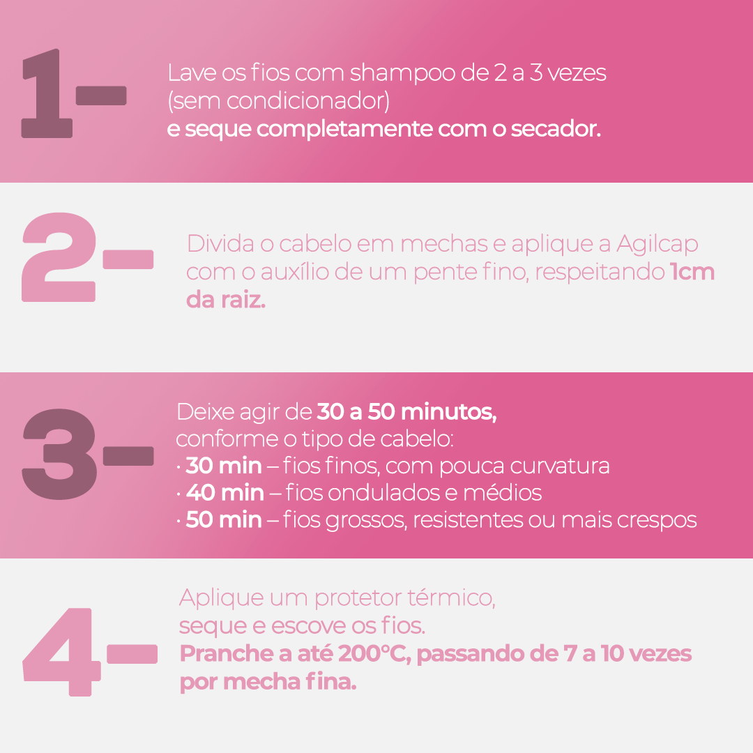 Kit Liso Perfeito APP - Belletonn Cosméticos