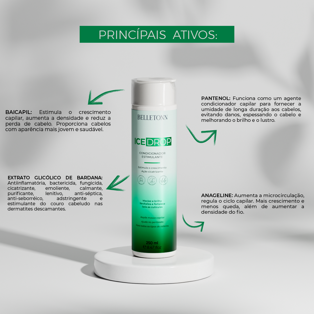 Condicionador Ice Drop 250ml